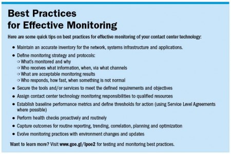 Best Practices for Effective Monitoring